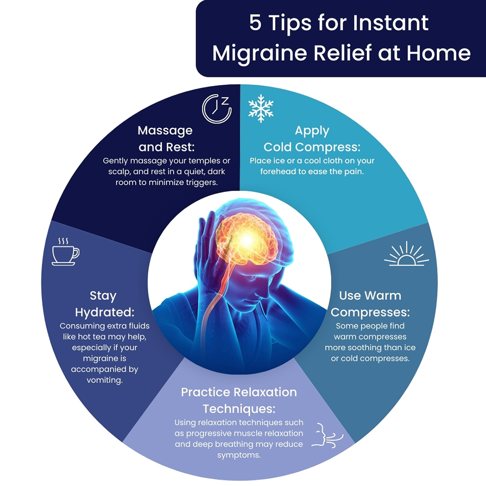 tips-for-instant-migraine-relief-at-home